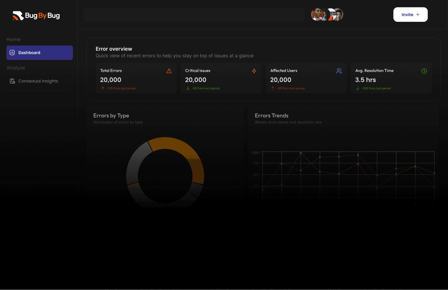 Ready to streamline your debugging process