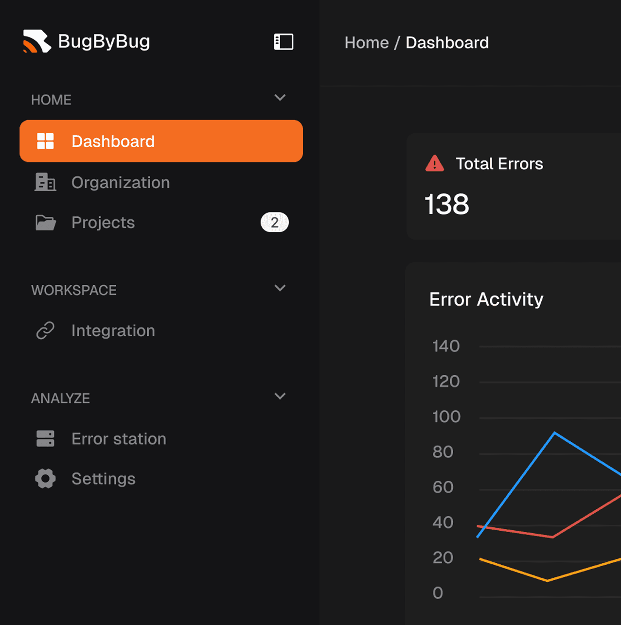 BugByBug dashboard — AI-powered error investigation