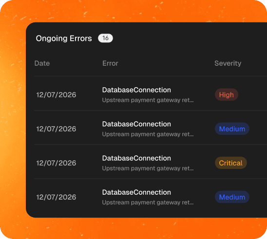 Ongoing Errors Dashboard